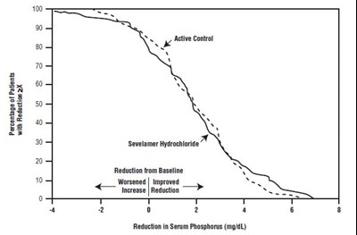 Figure 3.jpg Figure 3